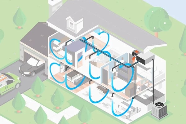 High Velocity HVAC Services